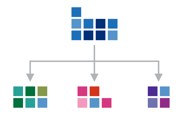 A collection of blue blocks representing design system components is shown above three collections of different coloured blocks, illustrating a model where components are customised each time they are used.