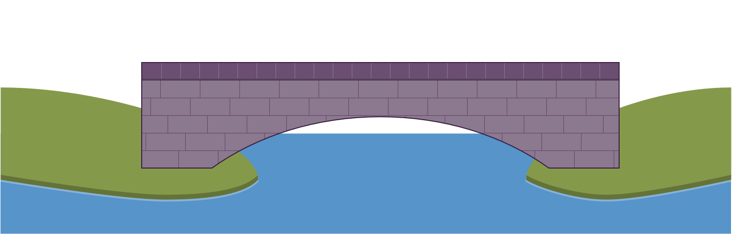 Finally, the rope bridge is replaced by a solid stone bridge.