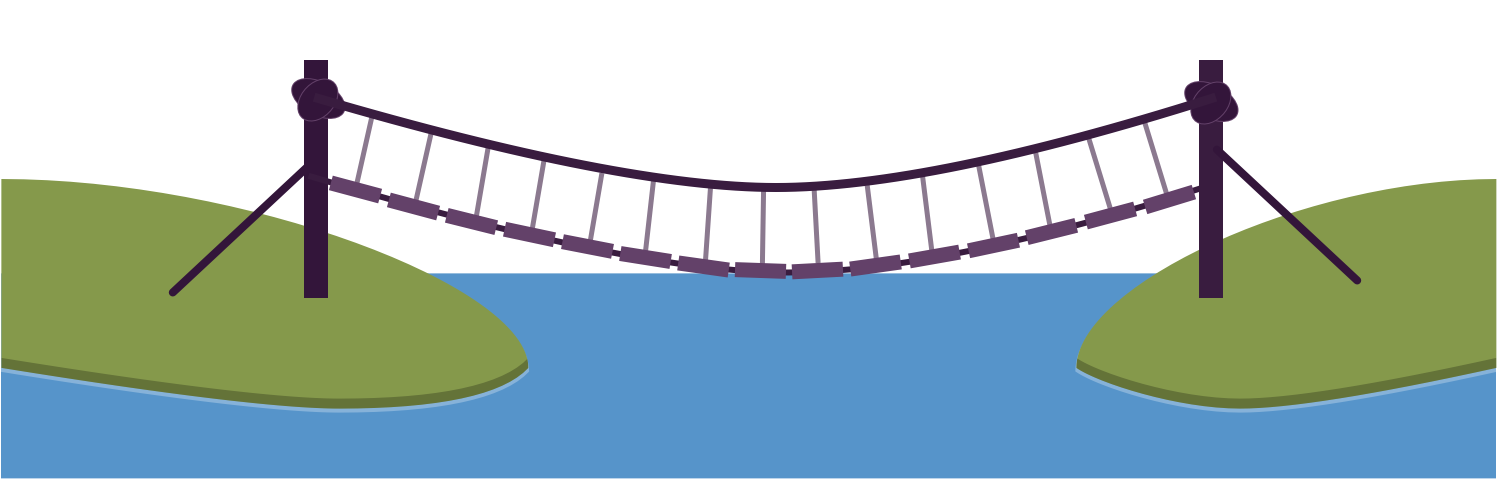 The stepping stones have been replaced by a rope bridge.