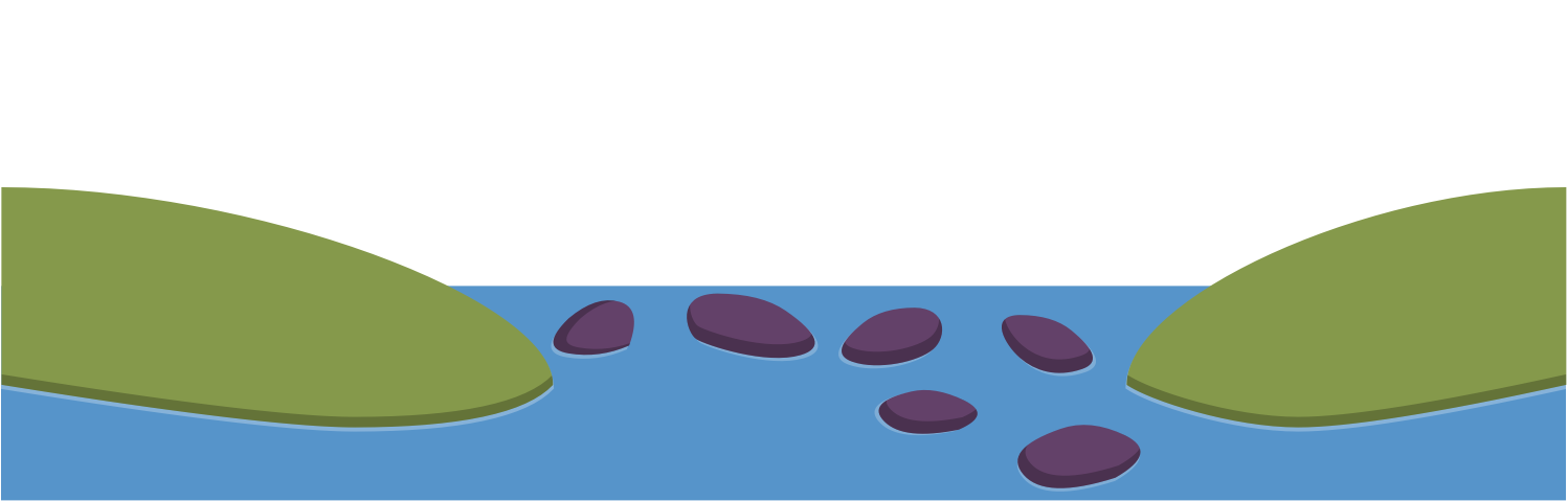 A simple picture of two areas of land separated by water, with stepping stones between them.