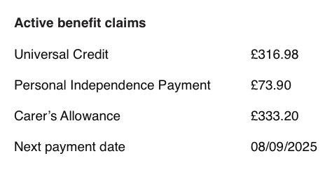 A basic presentation of the underlying data that seems most important